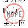 如何在微密圈中快速提升影响力？全方位提升社群转化率的实操建议