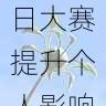 精彩回顾 - 如何利用每日大赛提升个人影响力?,每日大赛的微博